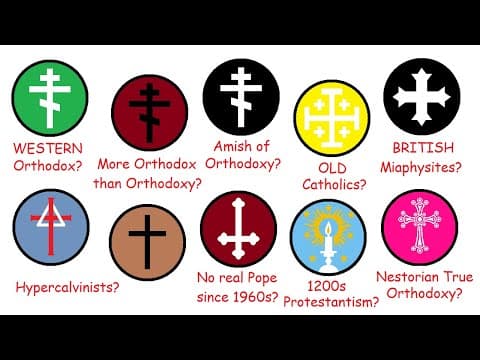 The WEIRDEST Christian denominations explained in 10 minutes thumbnail