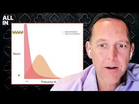How to Identify Power Law Winners in Investing thumbnail