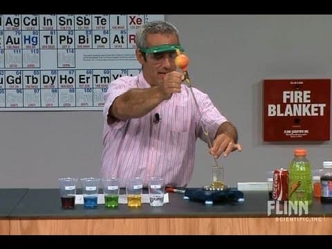Beverage Density Lab thumbnail