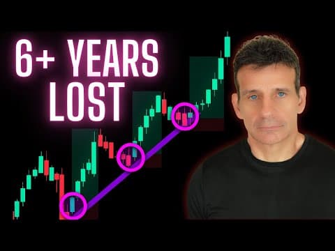 The One Day Trading Strategy I Make A Living From ( 20 Years Backtested ) thumbnail