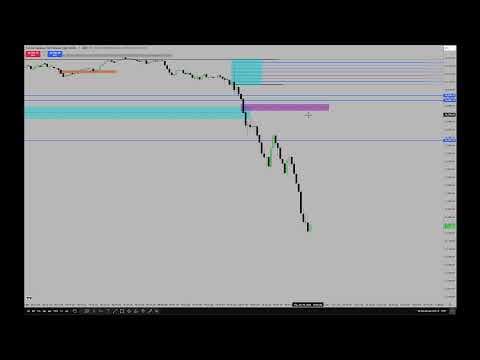 ICT 2026 Smart Money Concepts Lecture \ January 29, 2026 thumbnail