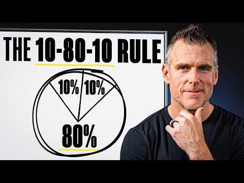 How to Automate Your Business for Passive Income thumbnail