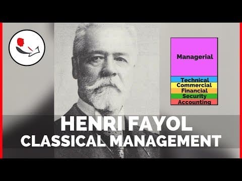 Henri Fayol's Principles of Management thumbnail