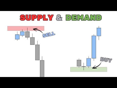 The Ultimate Supply & Demand Trading Course (Become a Pro) thumbnail