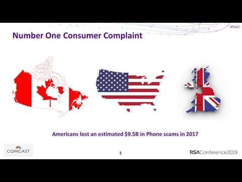 How Does STIR/SHAKEN Authenticate Caller ID? thumbnail