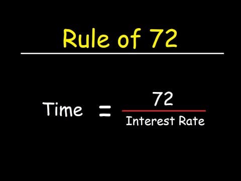 Rule of 72 thumbnail