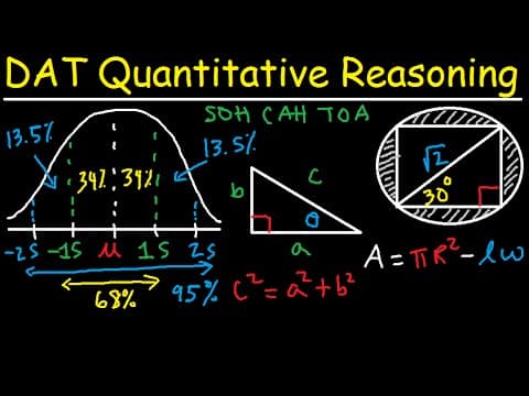 How to Review DAT Quantitative Reasoning Math thumbnail