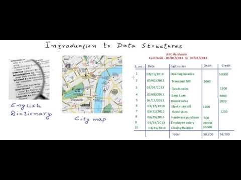 Introduction to data structures thumbnail