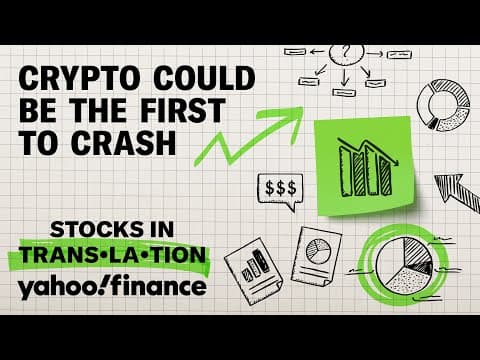 How to Limit Portfolio Losses in a Market Crash thumbnail