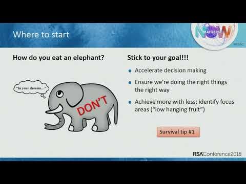 How to Build Security Metrics Executives Can Use thumbnail