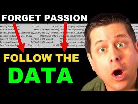 How To Find A Profitable Niche - No Hype FULL Tutorial! thumbnail