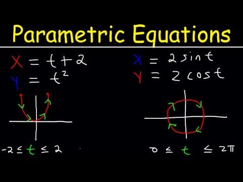 How to Graph Parametric Equations and Eliminate t thumbnail