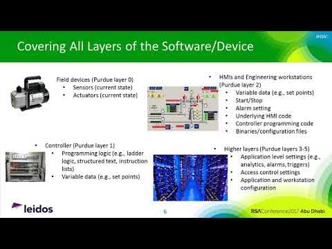 How to Detect Hidden Threats in SCADA Networks thumbnail
