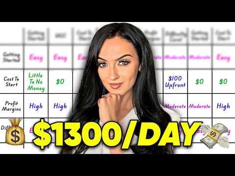 5 BEST Online Business Ideas for 2026 (HOW TO START NOW) thumbnail