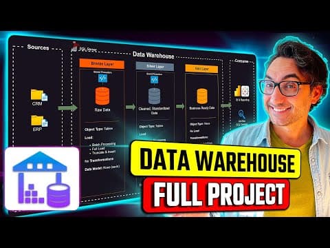 SQL Data Warehouse from Scratch | Full Hands-On Data Engineering Project thumbnail