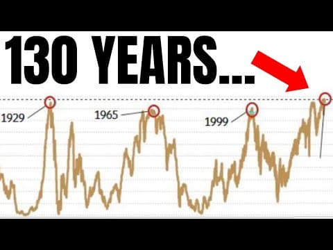 2026 Is Getting Crazy... thumbnail