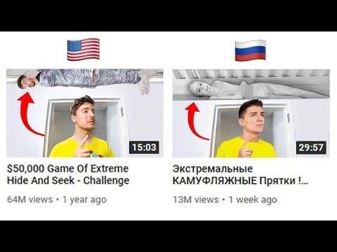 The Russian MrBeast clone thumbnail