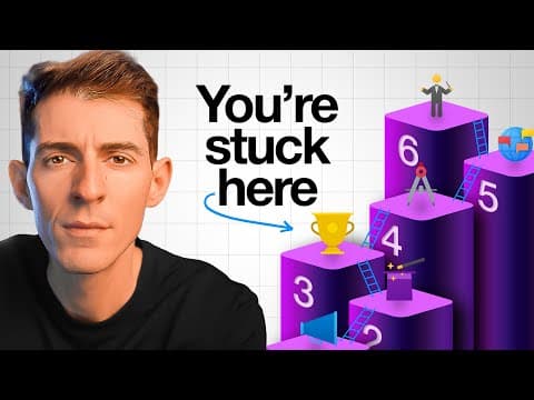 How to Master the Six Levels of Storytelling thumbnail