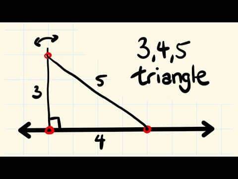 How to Use the 3-4-5 Triangle for Perfect Right Angles? thumbnail