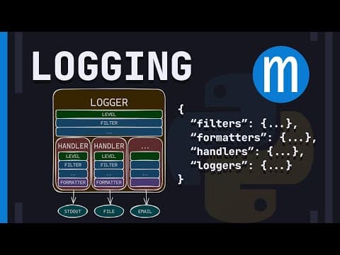 Modern Python logging thumbnail