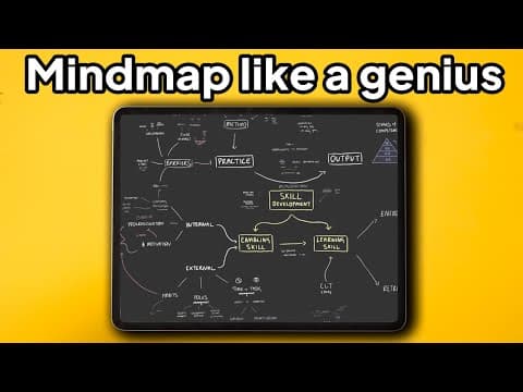 The Mindmap Method: Learn Anything So Fast It Feels ILLEGAL thumbnail