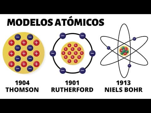 Los MODELOS ATÓMICOS: Demócrito, Dalton, Thomson, Rutherford, Bohr, Sommerfeld, Cuántico thumbnail