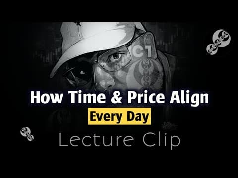 ICT - How the 7AM Fair Value Gap Controls the Day thumbnail