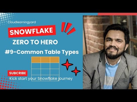 #9 -Common Type of Tables in Snowflake thumbnail