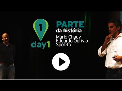Como os fundadores do Spoleto aprenderam a empreender? thumbnail