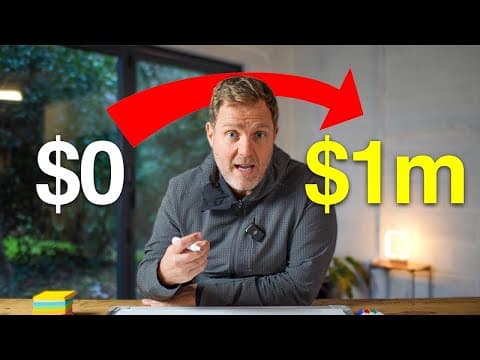 What Are the Key Lessons in Starting a Business? thumbnail
