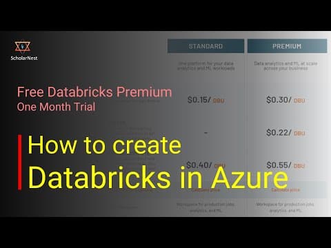 How to create Databricks in Azure | Azure Databricks Service | Databricks Workspace in Azure Cloud thumbnail