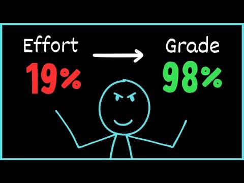 8 AI Tools for Students to Ace Any Subject FAST thumbnail