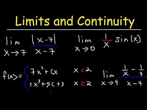 What Are Limits and How Do You Evaluate Them? thumbnail