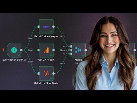 From All-Nighters to AI: How a Marketer Automated Ad Monitoring thumbnail
