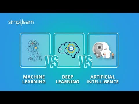 Machine Learning vs Deep Learning vs Artificial Intelligence | ML vs DL vs AI | Simplilearn thumbnail