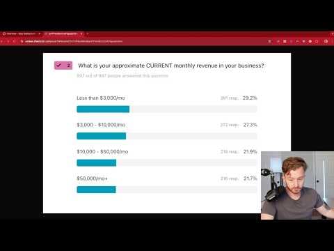 How to Stop Selling to Poor People & Sign Better Clients thumbnail