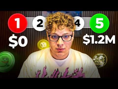 Give Me 12 Minutes and I’ll 12x Your Memecoin Profits thumbnail