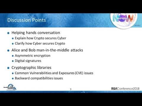 Why Cybersecurity Depends on Strong Cryptography thumbnail
