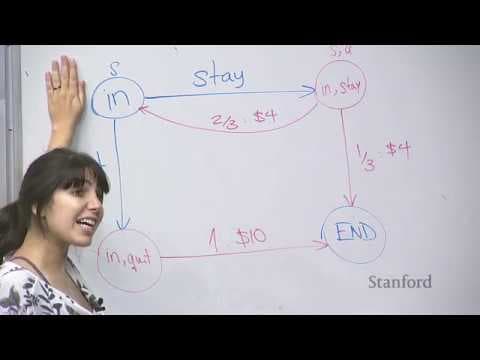 What Are Markov Decision Processes and Their Applications? thumbnail