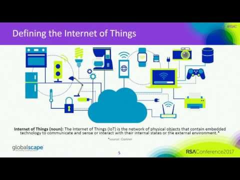 How Does Data Travel Securely Through IoT? thumbnail