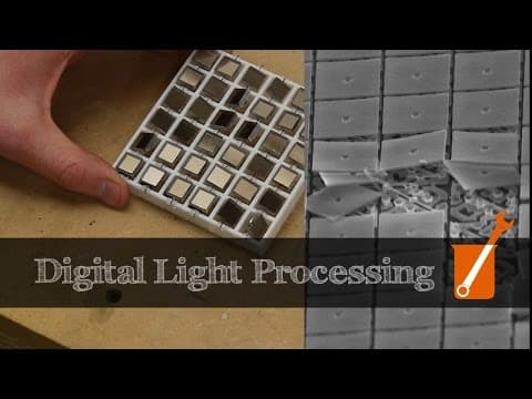 How Digital Light Processing (DLP) works thumbnail
