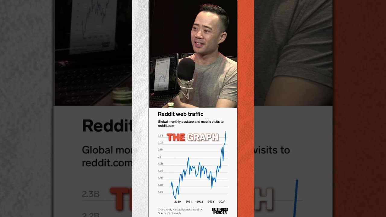 YouTube video player