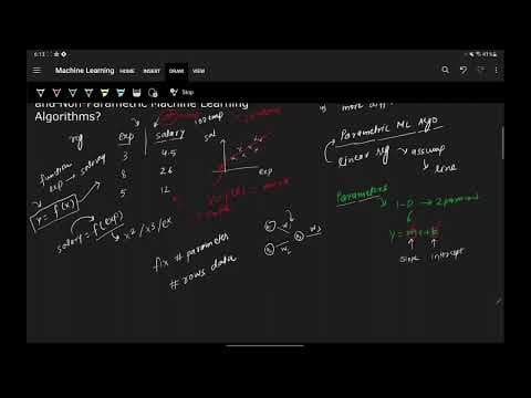 What is the difference between Parametric & Non-Parametric ML Algorithms? thumbnail