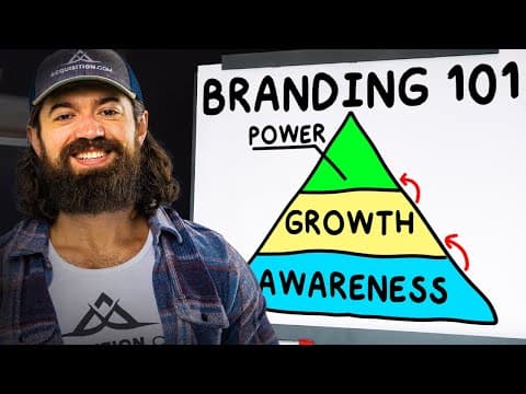 10x Your Profit. 10x Your Pricing. 10x Your Business. [Here's how] thumbnail