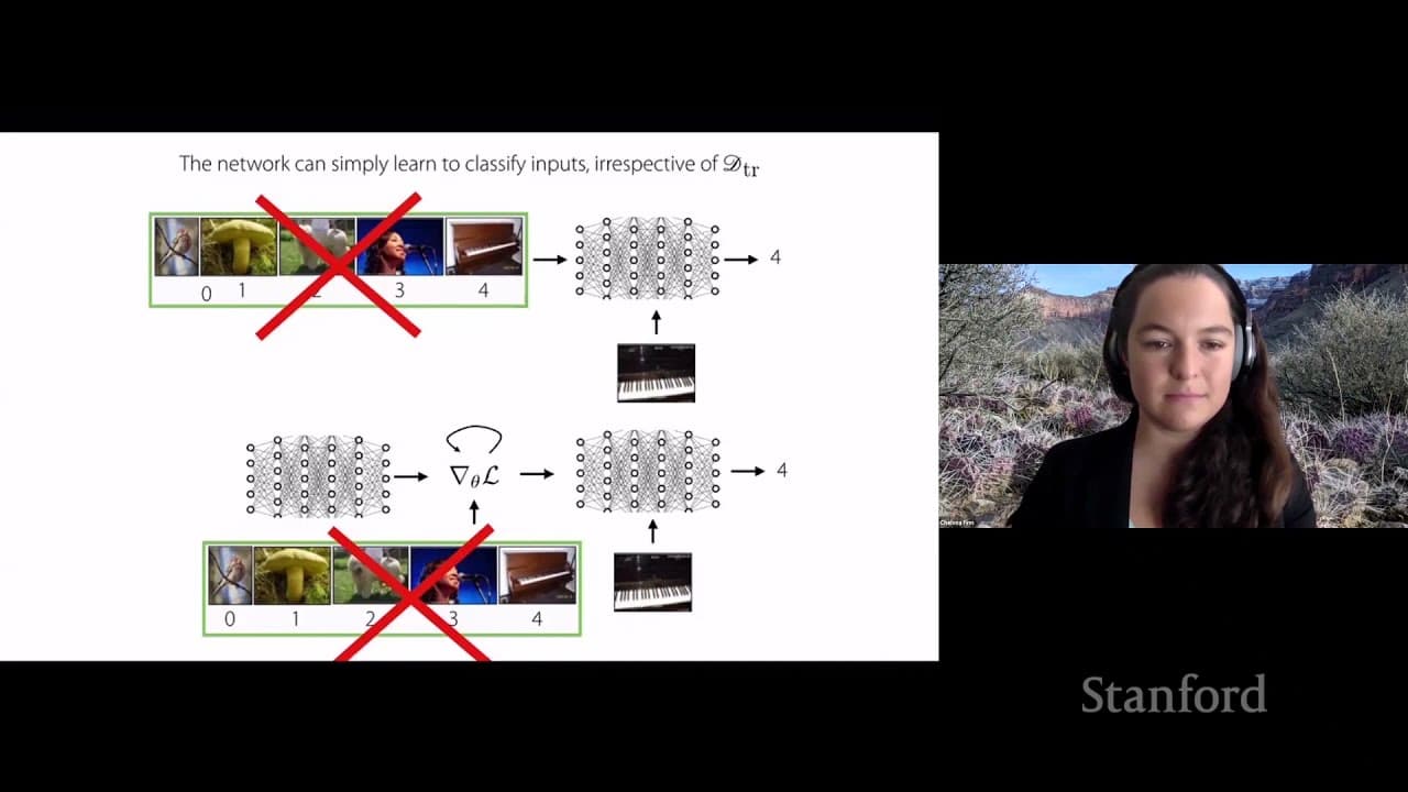 Stanford CS330: Deep Multi-task and Meta Learning | 2020 | Lecture 7 ...