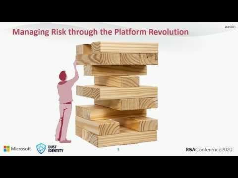 How to Manage Third-Party Risk in Cloud Platforms thumbnail