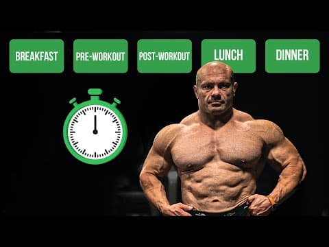 Optimal Eating Times For Maximum Muscle Growth thumbnail