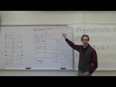 Dr. B Music Theory Lesson 6 (Time Signatures, Beaming) thumbnail