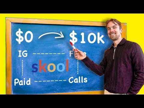 How I’d Make $10,000/Month From Scratch With Skool thumbnail