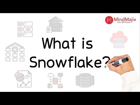 Snowflake In 5 Minutes | What Is Snowflake | What Is Data Warehouse - MindMajix thumbnail